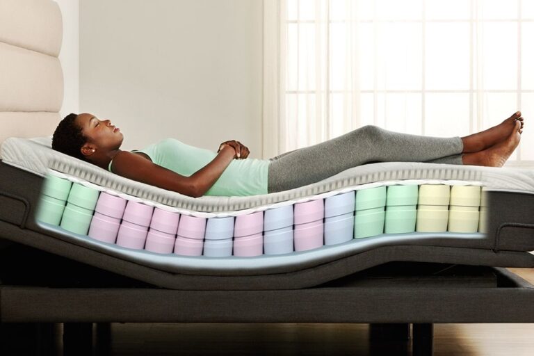 Best Zero Gravity Bed to being pummeled into blissful oblivion